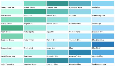 Bathroom Paint Colors For Home Paint Color Chart Blue Colour Palette