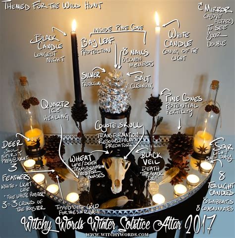 Winter Solstice Altar 2017 Wiccan Altar Pagan Yule Altar