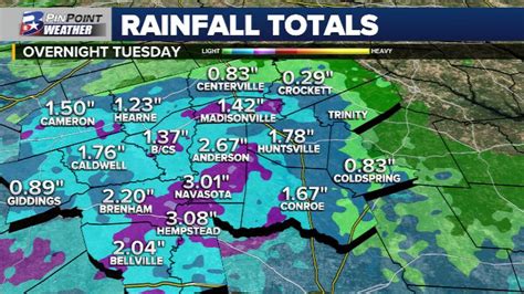 Rainfall Update Totals Across The Brazos Valley From Overnight Tuesday