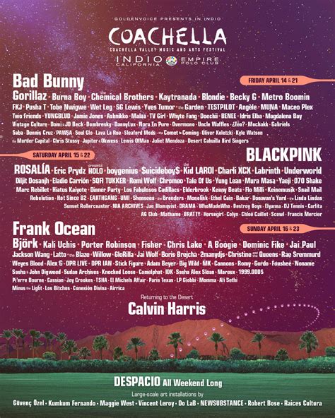 Coachella 2024 Music Festival Lineup Tickets And Dates