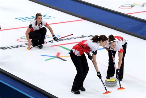 Curling Canada Proposes Sweeping Changes In Return To Play Guide