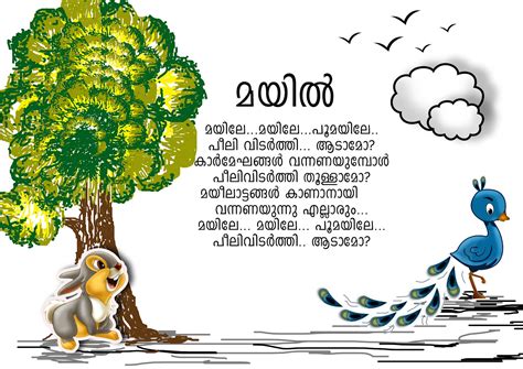 Images of murukan kattakkada kavithakal. KUTTIKAVITHAKAL - POEMS FOR CHILDREN - khichdiblogs ...