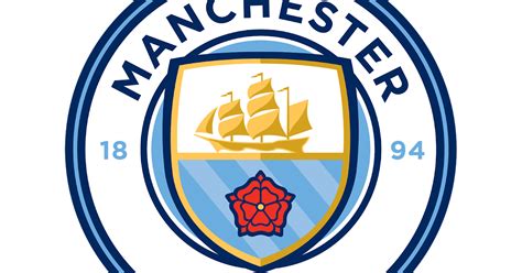Unidentified Facts About Manchester City Fc News Made Known Kunzzang