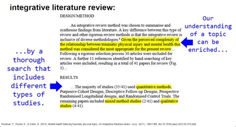 Doing Your Literature Review Traditional And Systematic Techniques ...