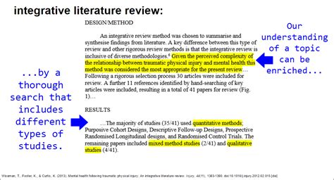 Depending on your topic, specific examples or literary support may be difficult to find. What is a Literature Review? - How to Conduct a Literature ...