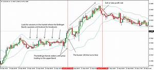 Bollinger Bands Forex Trading Strategy