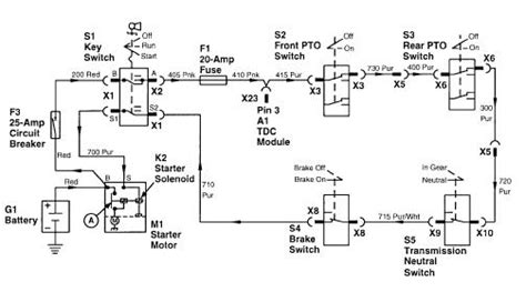 John Deere X304 Control Module Wiring Diagram Wiring Digital And
