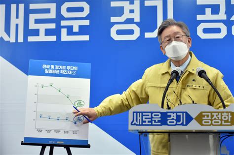 도지사 확장성 없나봄 and 문프 지지율 44% 여론조사. 이재명 지지율 1위, 상승 이유와 한계는 - 투데이신문