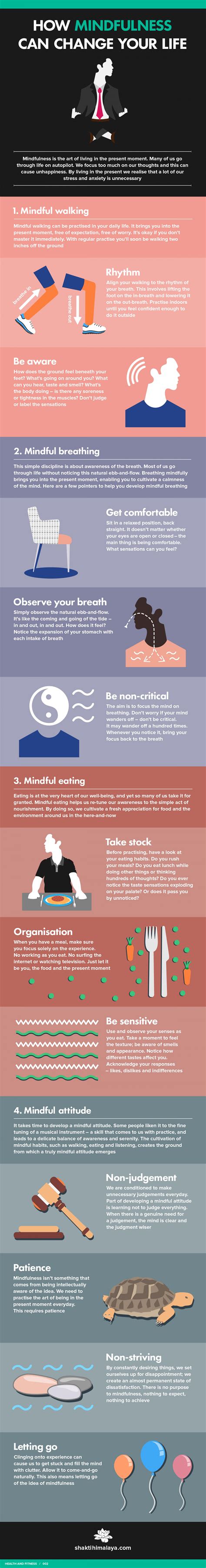 How Mindfulness Can Change Your Life (Infographic)-Infographics