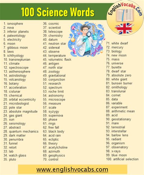 100 Science Words List Science Vocabulary English Vocabs