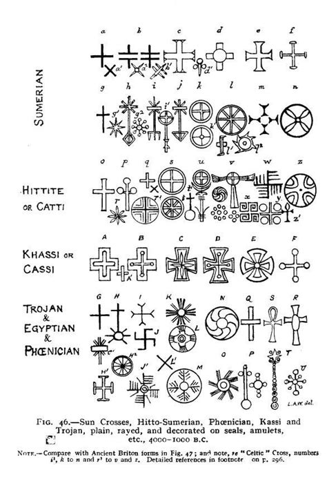 The text demonic and chaotic. spiral past so many similarities to the viking symbols ...