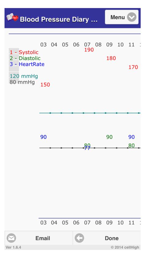 Blood Pressure Diary 2 Uk Apps And Games