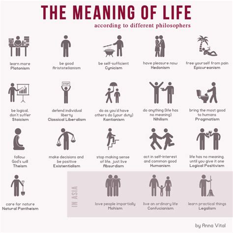 The Various Meanings Of Life