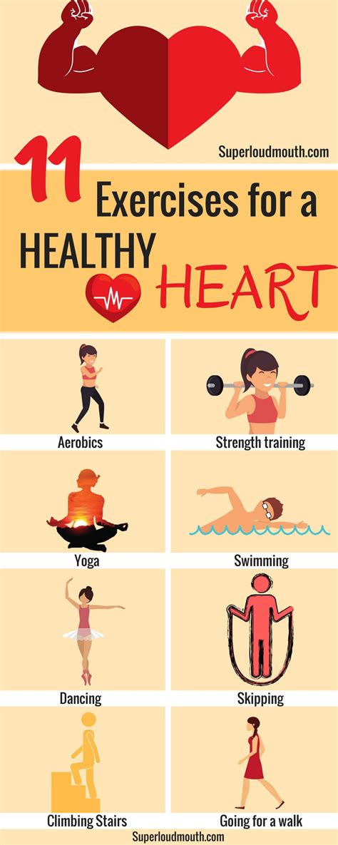 11 Exercises To Do At Home For A Healthy Heart Healthyheartexercises Elizabethscovil