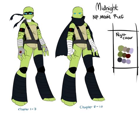 Midnight Tmnt Oc Wiki Fandom Powered By Wikia