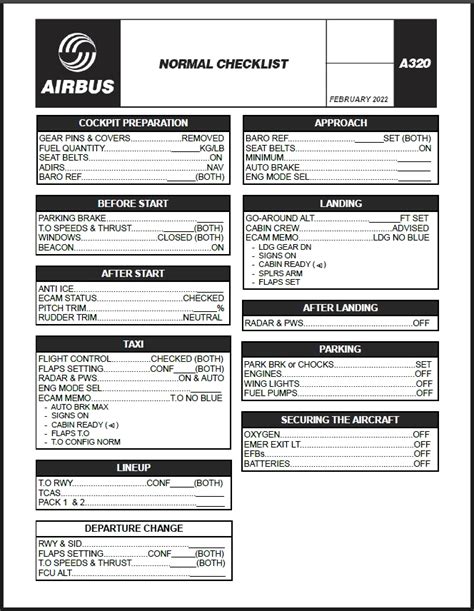 Airbus A320 Checklist And Flow Patterns 2022 Latest Version For