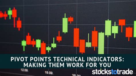 Pivot Points Technical Indicators Making Them Work For You