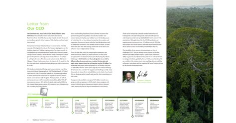 2021 Annual Report — Rainforest Trust Page 4