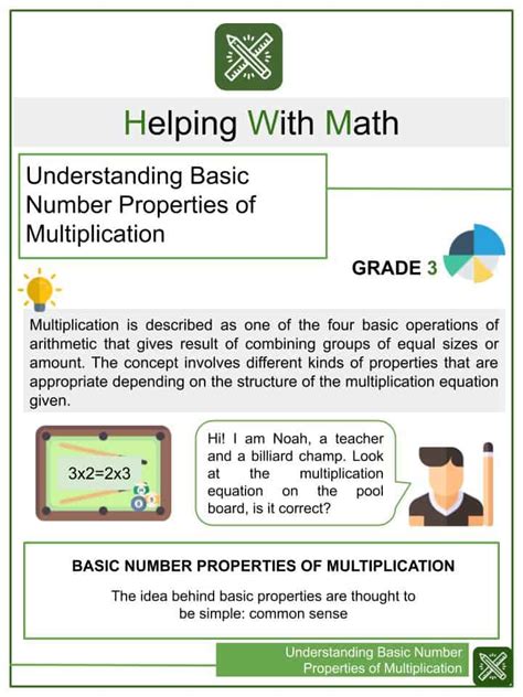 11th grade reading comprehension worksheets with questions and answers. All Facts 0-12 Color Coded 1st 2nd 4th 5th 6th Grade Multiplication Games Times Table Flash ...