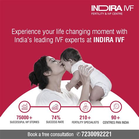 Complete Guide To Affordable Ivf Treatment
