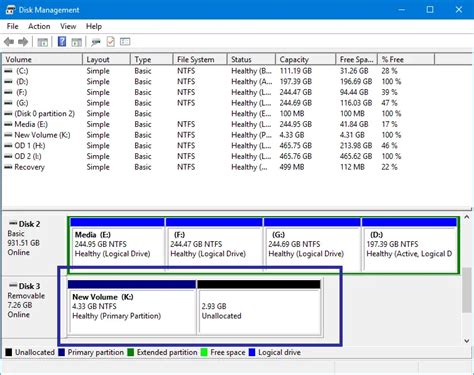 Partition Like A Pro A Step By Step Guide To Partitioning Your Usb