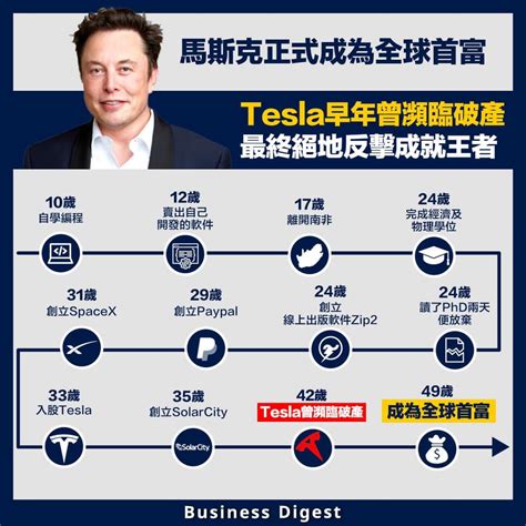 最疯狂的美国新首富，马斯克的封神之路竟然靠它？ Ofweek电子工程网