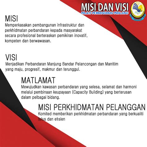 Visi , misi , objektif. MOshims: Contoh Borang Aduan Pelanggan Sekolah