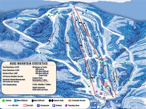 Timberline Sold To Perfect North Slopes Owners Laptrinhx News