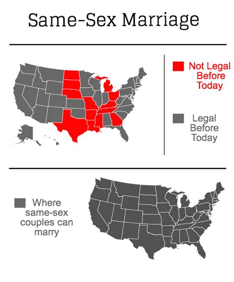 Us Supreme Court Legalizes Gay Marriage The Sundial