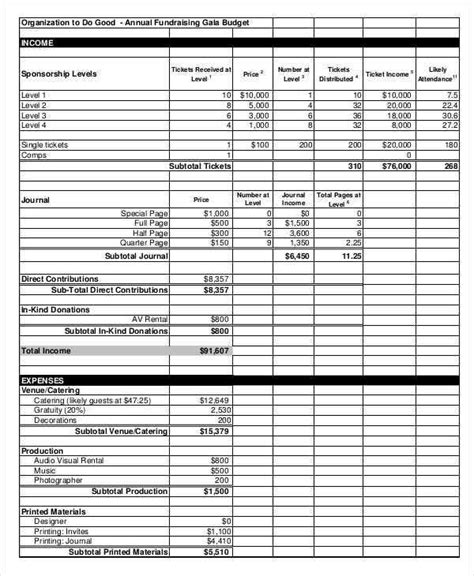 Fundraising Spreadsheet Template