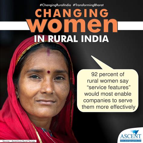 In Transforming Rural India The Face Of Rural Women Is Not The Same As