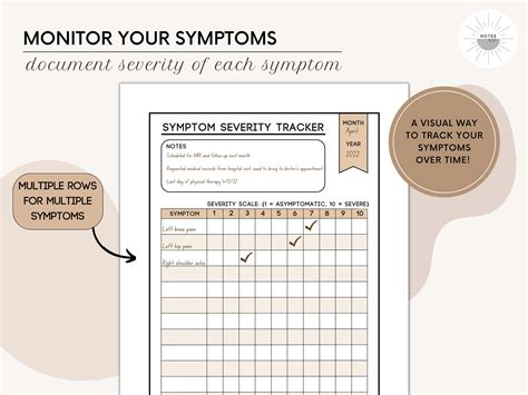Printable Symptom Trackers Digital Symptom Log Chronic Illness