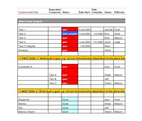 7 Project Management Schedule Templates Docs Excel Pdf Free
