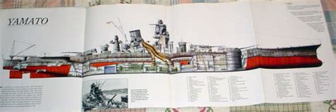Huge Ijn Yamato Battleship Poster Picture Print Japanese Japan Wwii Ebay