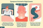 Night Sweats: Symptoms and Causes