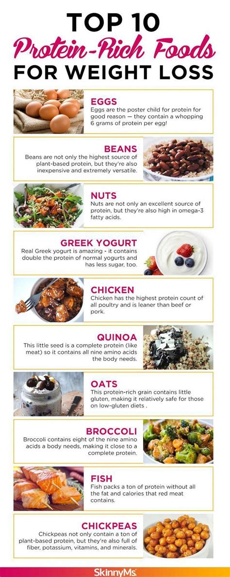 Pin On 30 Day Meal Plan For Weight Loss