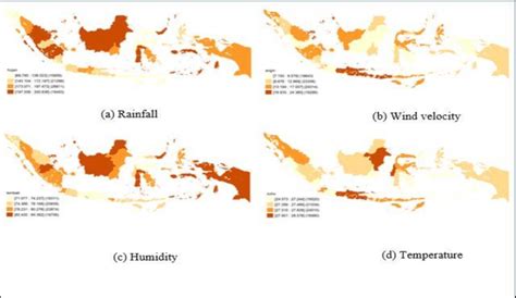 Climate Conditions In Indonesia Download Scientific Diagram