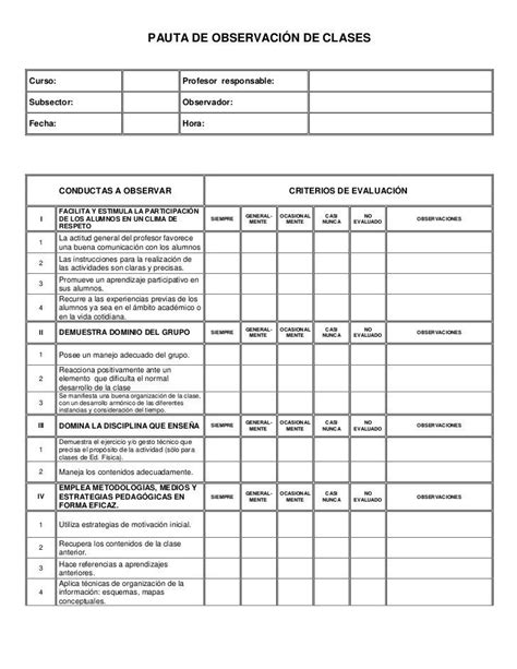 Pin En Evaluación Y Coevaluación