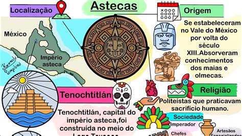 Características Dos Maias Astecas E Incas Askschool