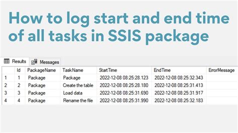 103 How To Log Start And End Time Of All Tasks In Ssis Package Youtube