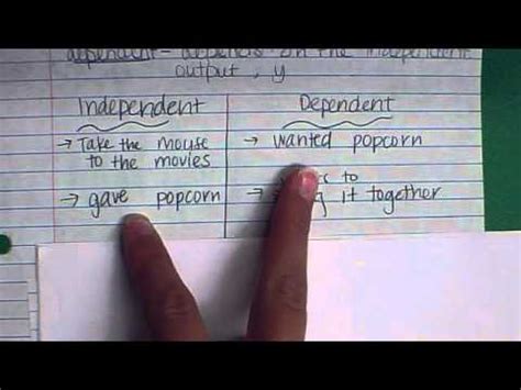 Its value depends on changes in the independent variable. Independent/Dependent Variables - Story Time - YouTube