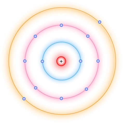 Álbumes 96 Imagen De Fondo Dibujo De Modelo Atómico De Bohr Cena Hermosa