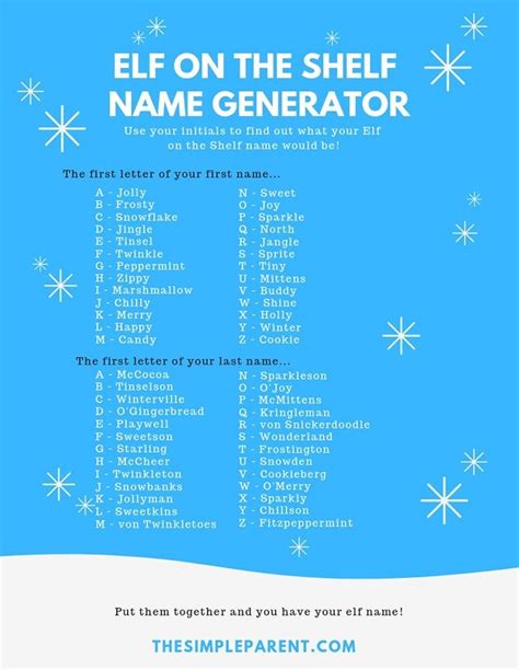 Elf On The Shelf Name Generator Funny Name Generator Funny Names