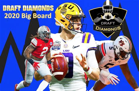 Premium boards deserve premium shipping. 2020 NFL Draft Big Board presented by NFL Draft Diamonds