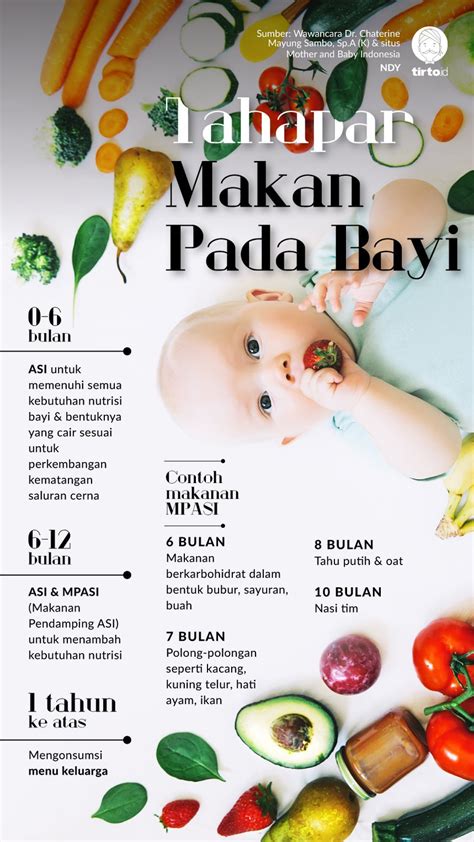 Pure health is uniquely positioned and is playing a vital role in supporting the population and the following the success, pure health spread its screening project across the uae to cover multiple. Umur Berapa Bulan Bayi Boleh Makan Buah | Seputar Buah