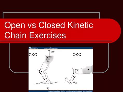 Ppt Open Vs Closed Kinetic Chain Exercises Powerpoint Presentation