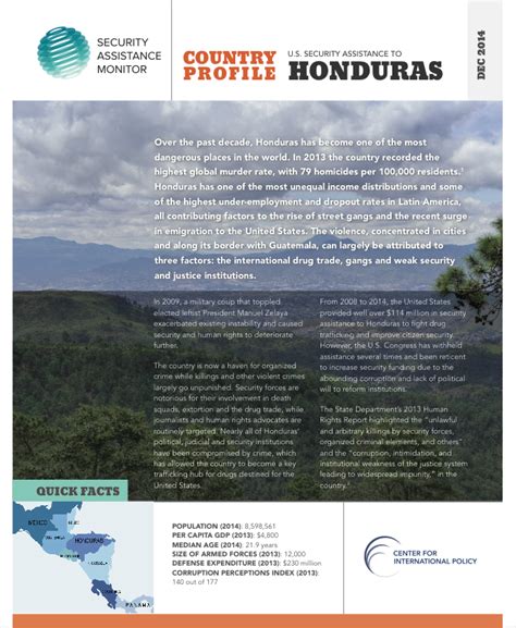 Country Profile Us Security Assistance To Honduras Angelika Albaladejo
