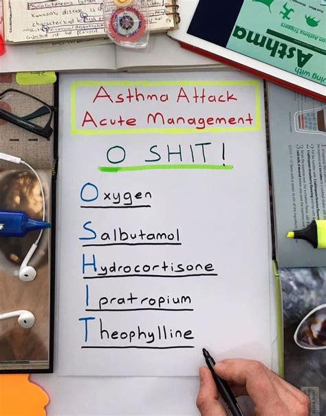 Mnemonic For Acute Asthma Attack Management Medizzy