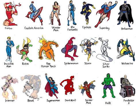 Superhero Names Superhero Names Superhero List Superhero