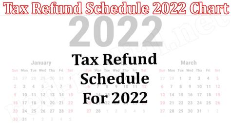 Income Tax Refund Schedule For 2023 Printable Forms Free Online